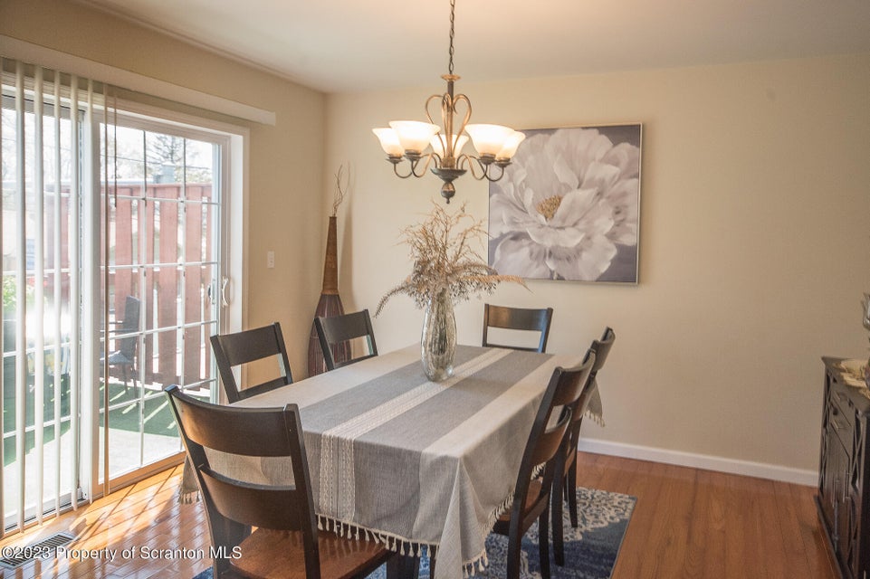 Keyser Ave, Scranton, PA 18504