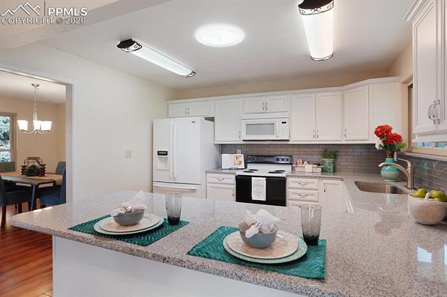 Allegheny Dr, Colorado Springs, CO 80919