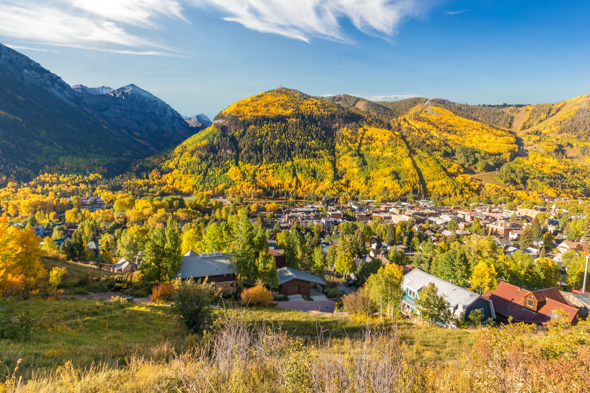 448 Tomboy Road,Telluride, CO, 81435