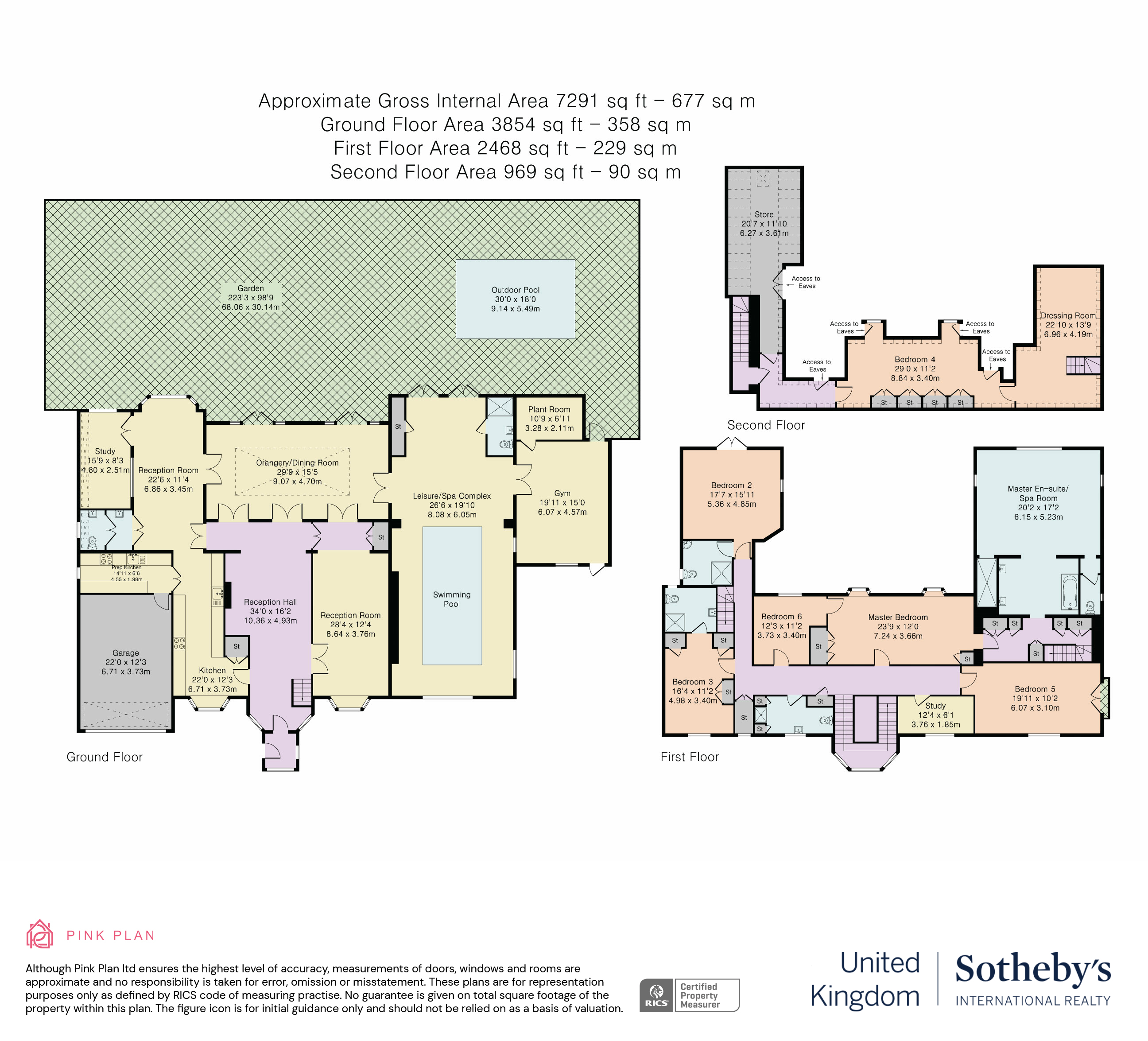 Exceptionally designed six bedroom family home