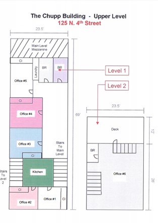 Layout of suites