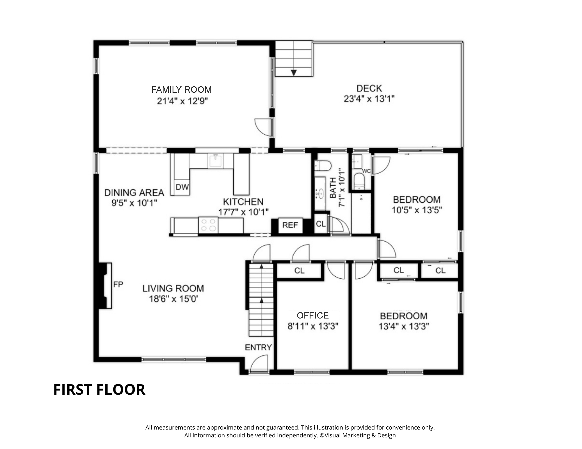 Style, Space, and Setting