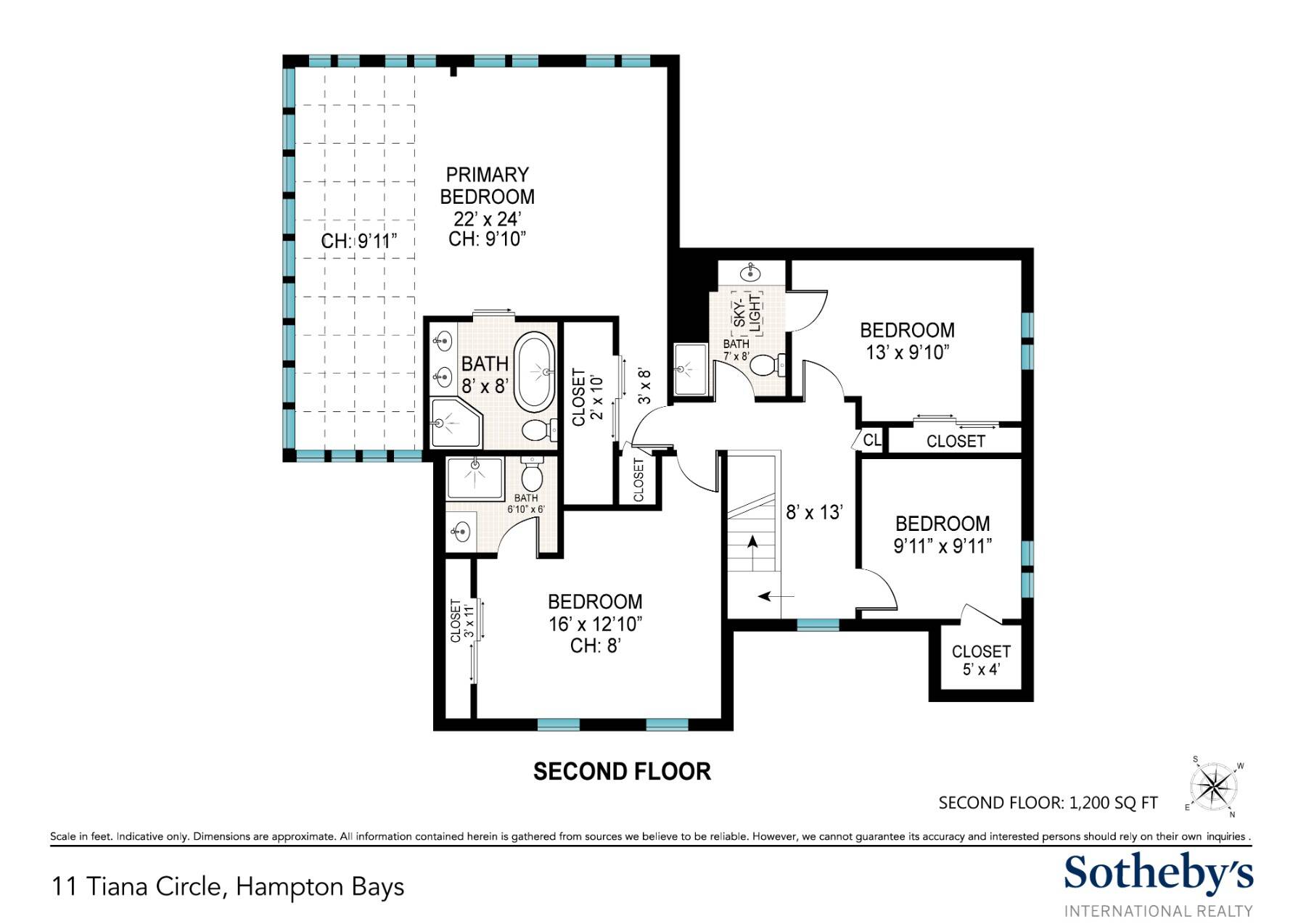 Big Sky; Open Frontage on Shinnecock Bay __ Renovated $4.35M