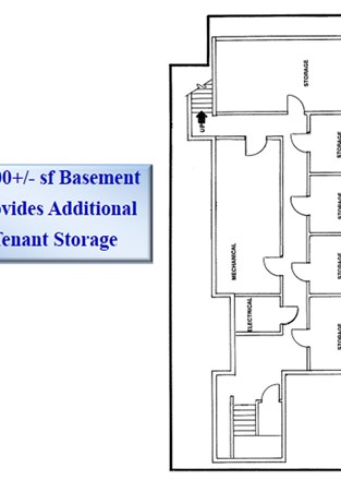 Basement Storage